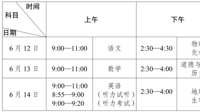 表现全能！林葳15中6得到15分3板7助3断